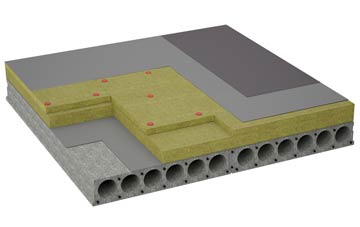 considerations of Batemoor flat roofing insulation